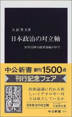 日本政治の對立軸