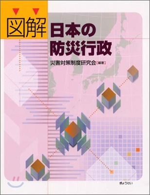 圖解 日本の防災行政