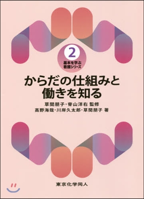 からだの仕組みとはたらきを知る