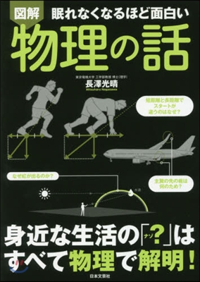 圖解 眠れなくなるほど面白い 物理の話