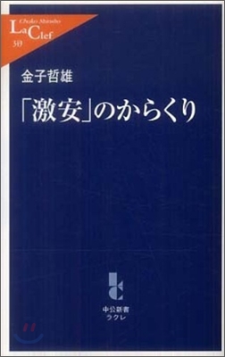 「激安」のからくり