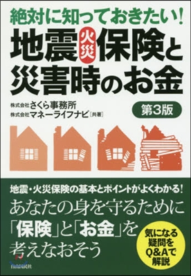 地震.火災保險と災害時のお金