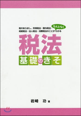 稅法.基礎のきそ