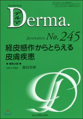 經皮感作からとらえる皮膚疾患