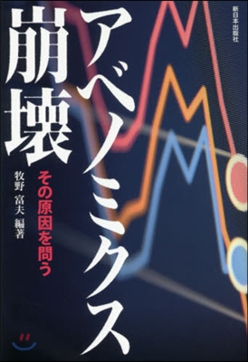 アベノミクス崩壞－その原因を問う