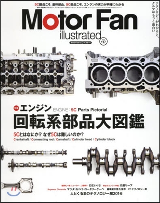 Motor Fan illust 117