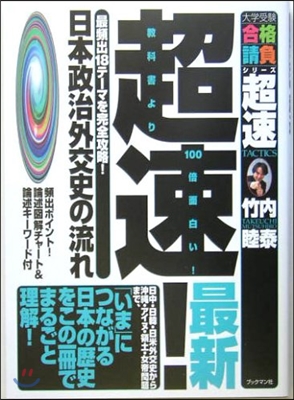 超速!最新日本政治外交史の流れ