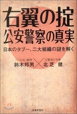 右翼のオキテ 公安警察の眞實