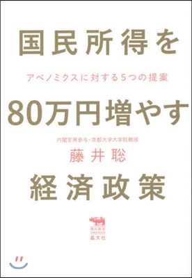 國民所得を80万円增やす經濟政策