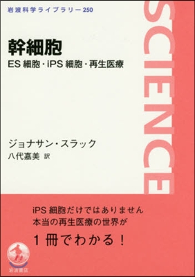 幹細胞ES細胞.iPS細胞.再生醫療