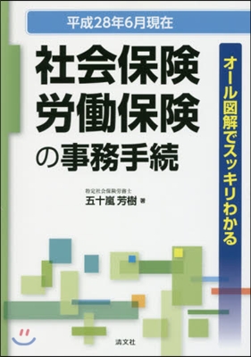 社會保險.勞はたら保險の事 平28年6月現在