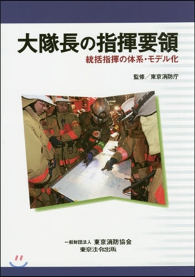 大隊長の指揮要領 統括指揮の體系.モデル