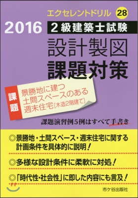 平28 2級建築士試驗設計製圖課題對策