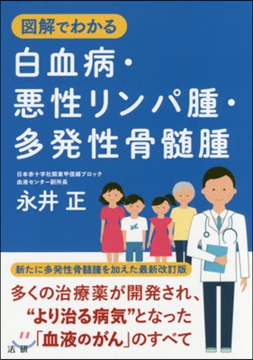 白血病.惡性リンパ腫.多發性骨髓腫