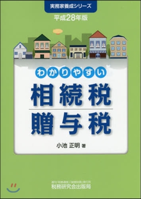 平28 わかりやすい相續稅贈輿稅