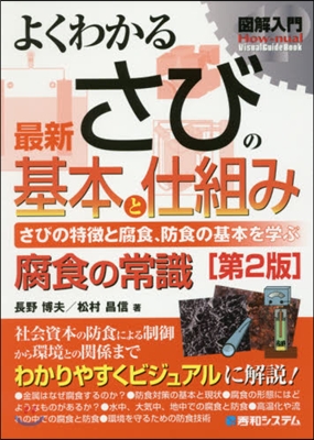 よくわかる最新さびの基本と仕組み 第2版