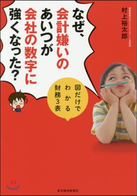 なぜ,會計嫌いのあいつが會社の數字に强く