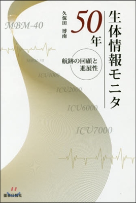 生體情報モニタ50年 航跡の回顧と進展性