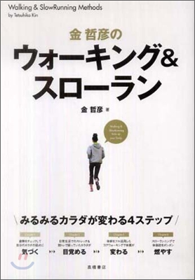 金哲彦のウォ-キング&スロ-ラン