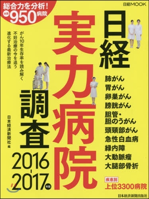 日經實力病院調査 2016年版-2017年版