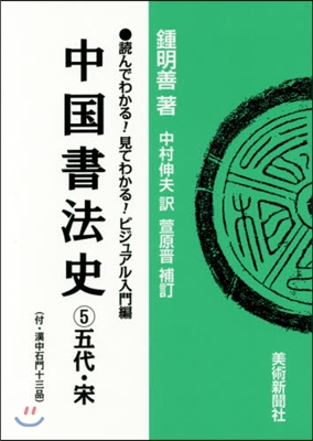 中國書法史   5 五代.宋