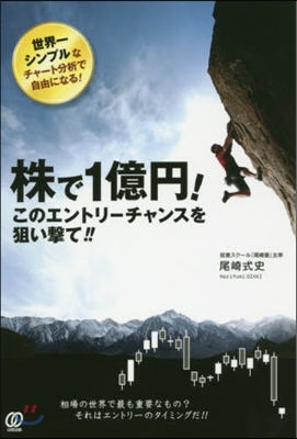 株で1億円!このエントリ-チャンスを狙い