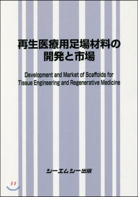 再生醫療用足場材料の開發と市場