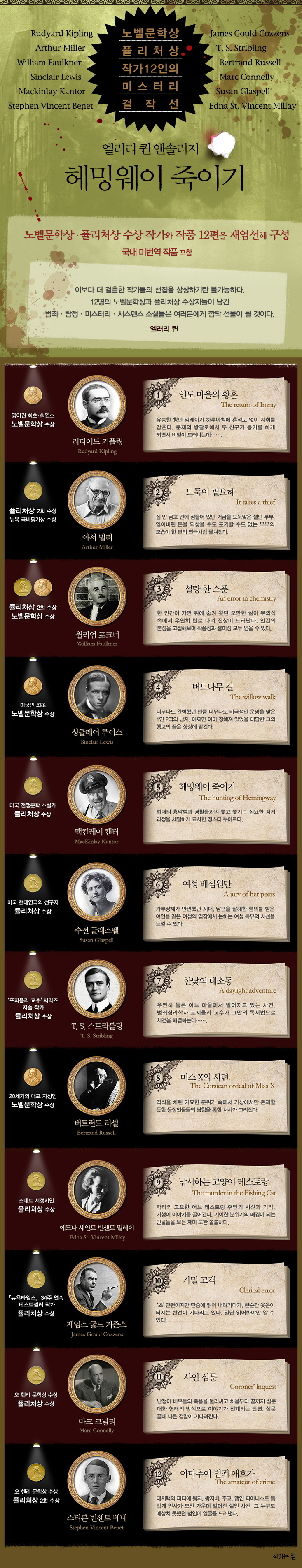 상세 이미지 1
