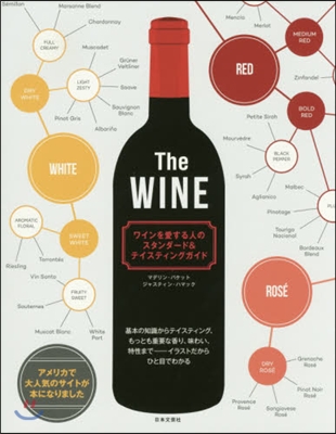 The WINE ワインを愛する人のスタ