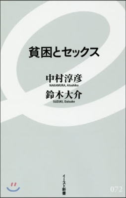 貧困とセックス