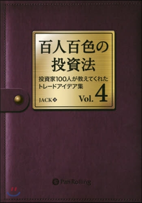 百人百色の投資法   4 投資家100人