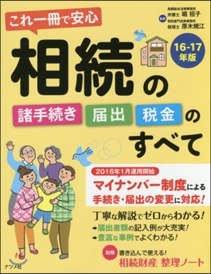 ’16－17 相續の諸手續き.屆出.稅金