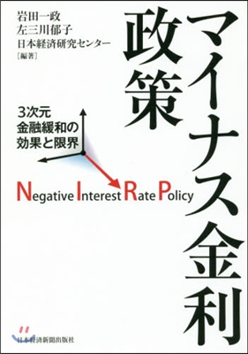 マイナス金利政策 3次元金融緩和の效果と