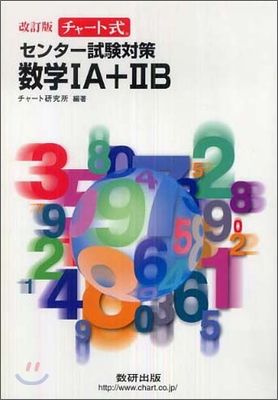 チャ-ト式 センタ-試驗對策 數學1A+2B