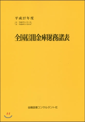 平27 全國信用金庫財務諸表