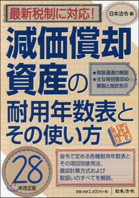 減價償却資産の耐用年數表と 28年改正版