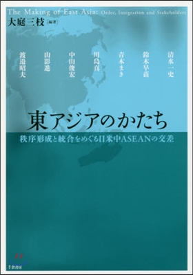 東アジアのかたち－秩序形成と統合をめぐる