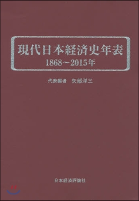 現代日本經濟史年表 1868~2015年
