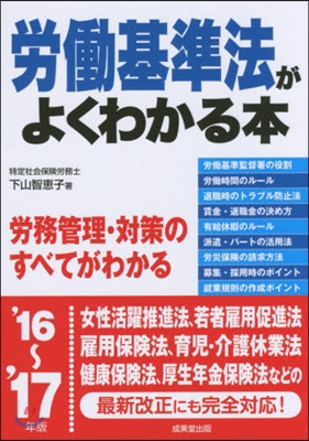 ’16－17 勞はたら基準法がよくわかる本