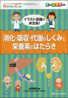 消化.吸收.代謝のしくみと榮養素のはたら