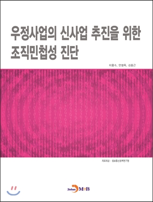 우정사업의 신사업 추진을 위한 조직민첩성 진단