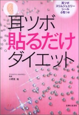 耳ツボ貼るだけダイエット