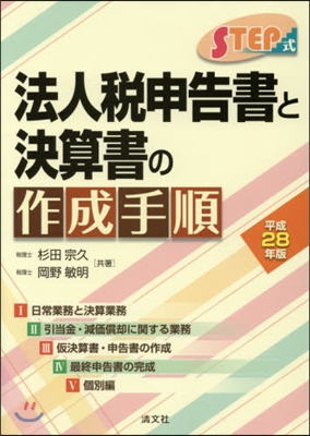 平28 法人稅申告書と決算書の作成手順