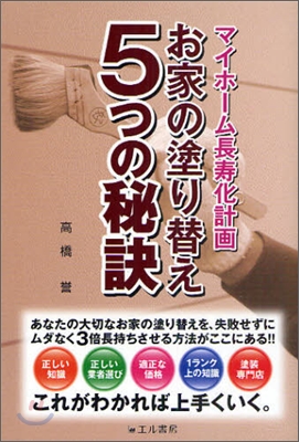 お家の塗り替え5つの秘訣