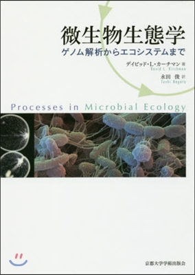 微生物生態學－ゲノム解析からエコシステム