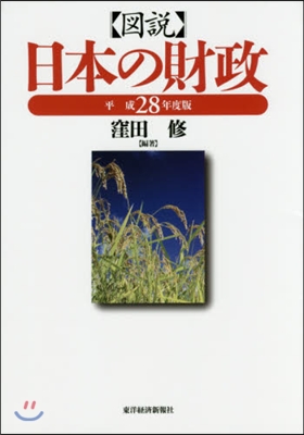 平28 圖說 日本の財政