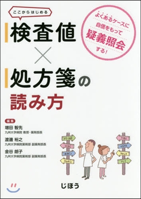 檢査値x處方箋の讀み方 よくあるケ-スに