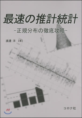 最速の推計統計－正規分布の徹底攻略－