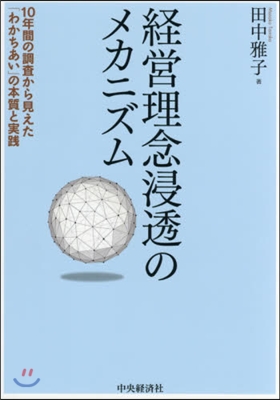 經營理念浸透のメカニズム－10年間の調査