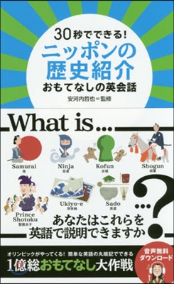 ニッポンの歷史紹介 おもてなしの英會話